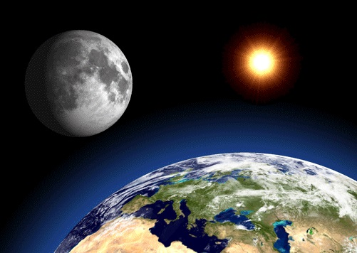 Unit 4: The Earth, the Moon, and the Sun Image